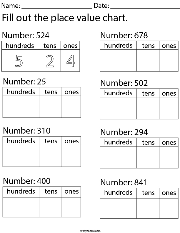 Fill Out The Place Value Chart 3 Digit Math Worksheet Twisty Noodle 0246